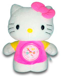 Hellokitty